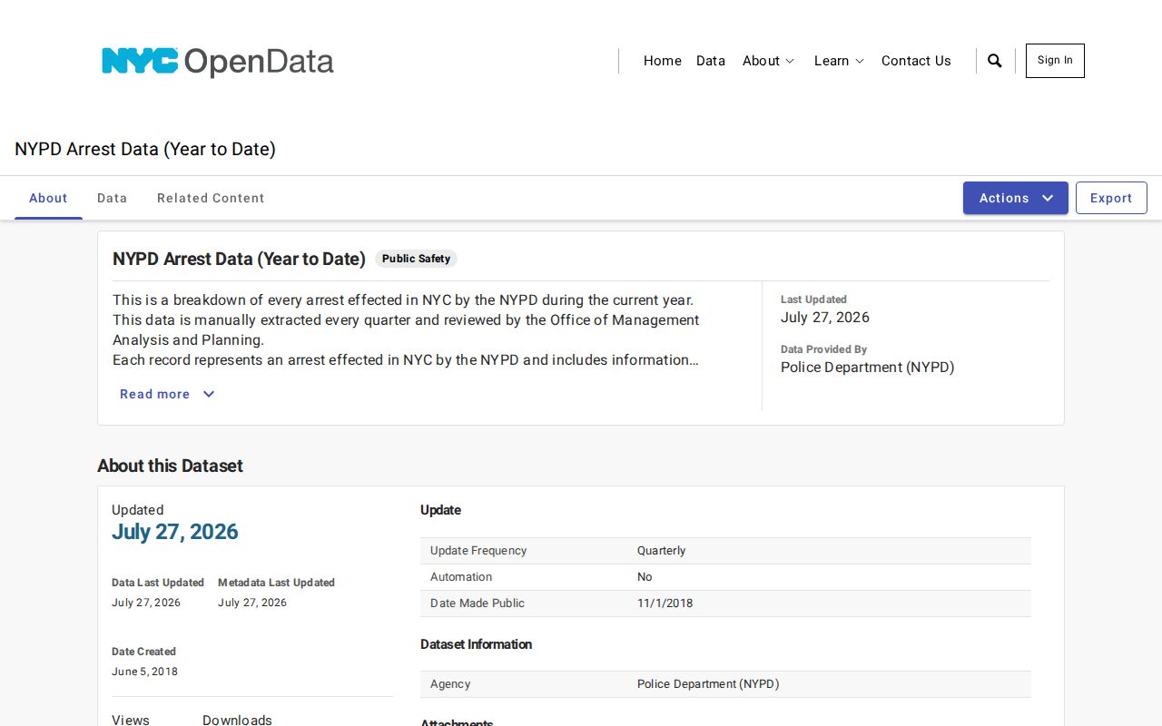 Bronx County arrest records in the official NYPD year-to-date arrest data interface